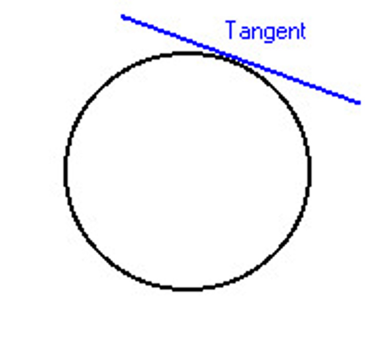 <p>A line in the plane of a circle that intersects the circle in exactly one point.</p>