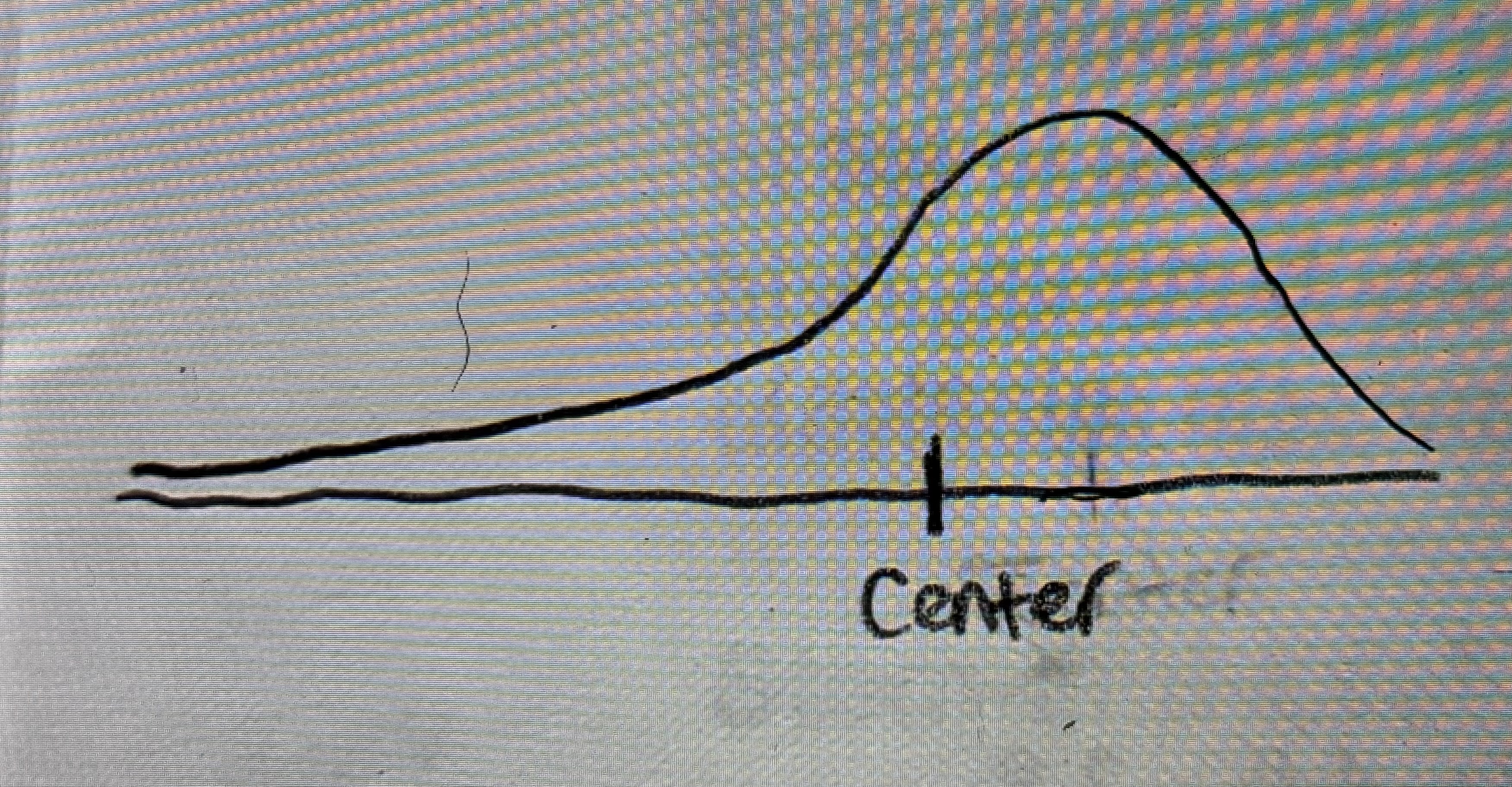 <p>also known as negatively skewed</p><p>Data-</p><ul><li><p>Number days of snowfall</p></li><li><p>Grades on a test</p></li><li><p>Life expectancy</p></li></ul><p></p>