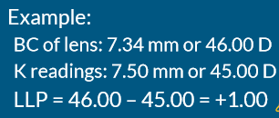 <p>Difference between base curve of lens and K readings</p><p>LLP = BC - K</p>