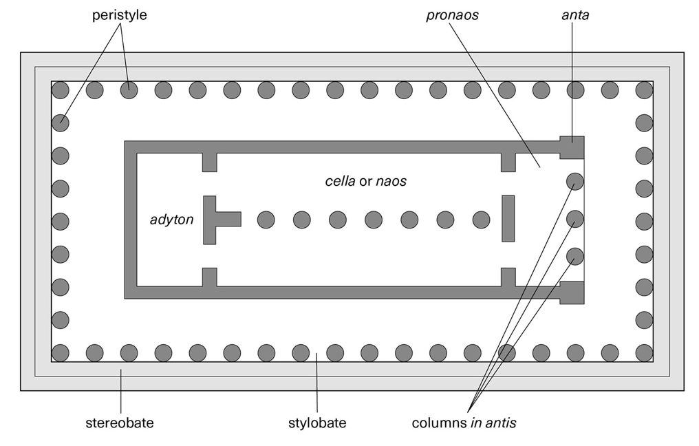 term image