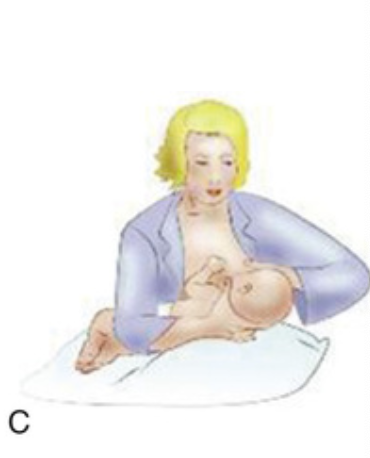 What breastfeeding postion is this?