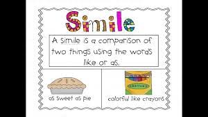 A comparison of two unlike things using the word like or as