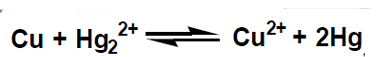 <p>groupe 1 Hg<sub>2</sub><sup>2+</sup></p>