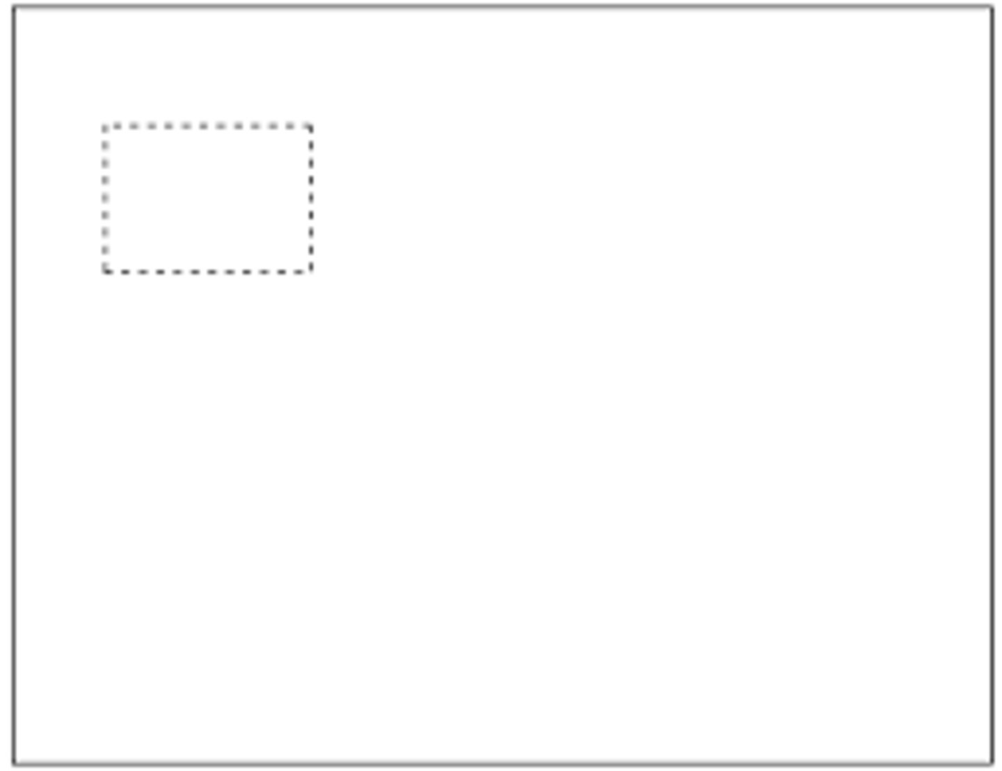 <p>Inserted into drawings as a way to hold manually sketched entities, copy geometry from DWG or DXF files, or even annotations. Allows you move thing collectively like a group. to identify this view look for a boundary surrounding an empty space.</p>