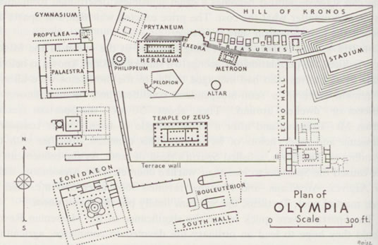<p>Temple of Zeus with Chryselephantine Statue of Zeus by Phidias (41 feet tall), Ash Altar (7m), Treasuries from places not on Greek Mainland, Echo Stoa to separate religion and sport, Stadium + chariot races, Zanes on way to the stadium, places to sleep outside + gymnasium </p>