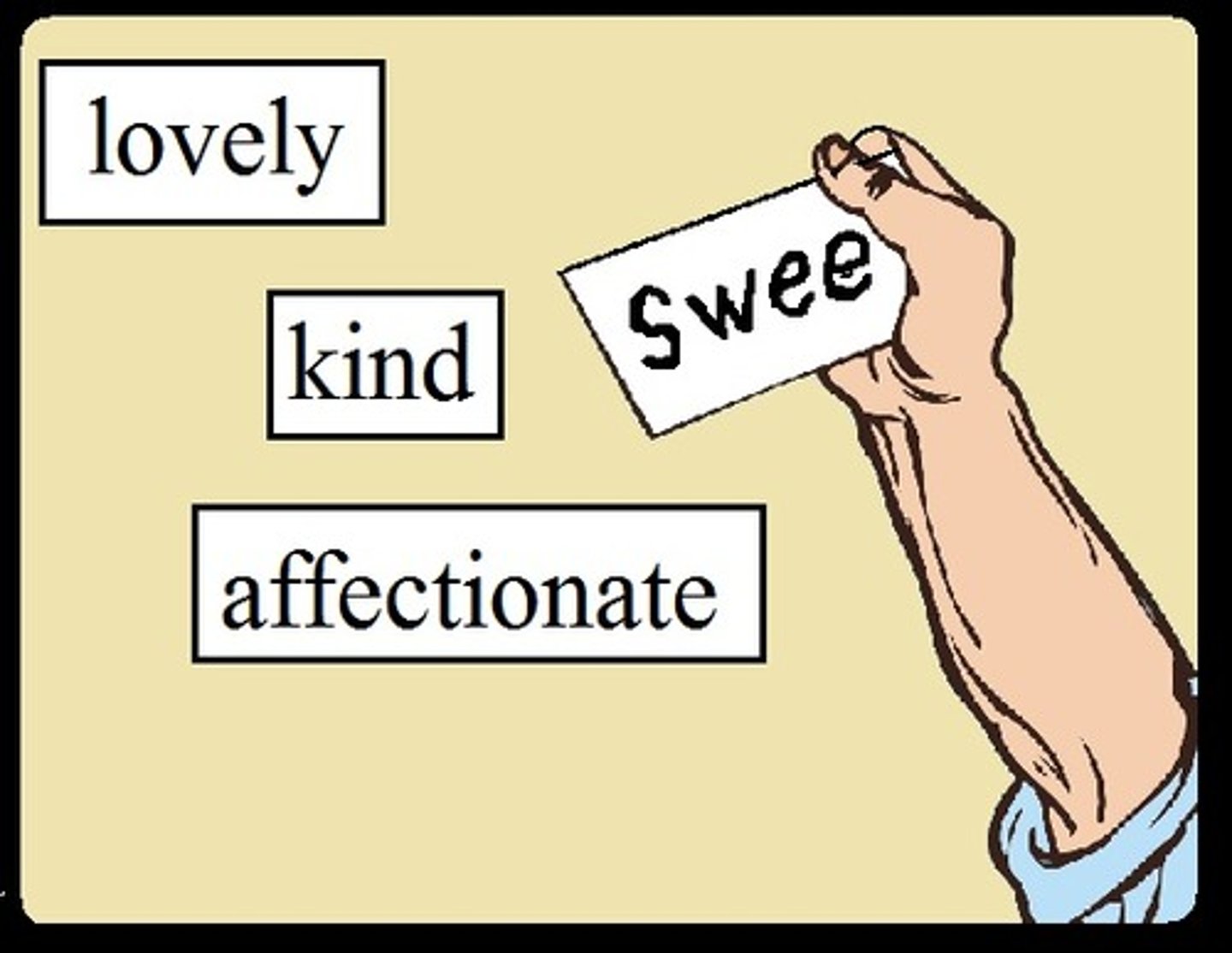 <p>Straightforward description of a character</p>