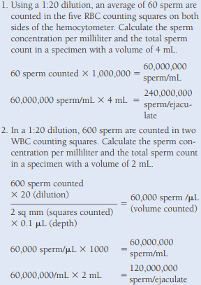 Figure 3: Sample problems on sperm concentration/count