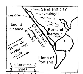 <p>What feature is Chesil Beach? Why?</p>
