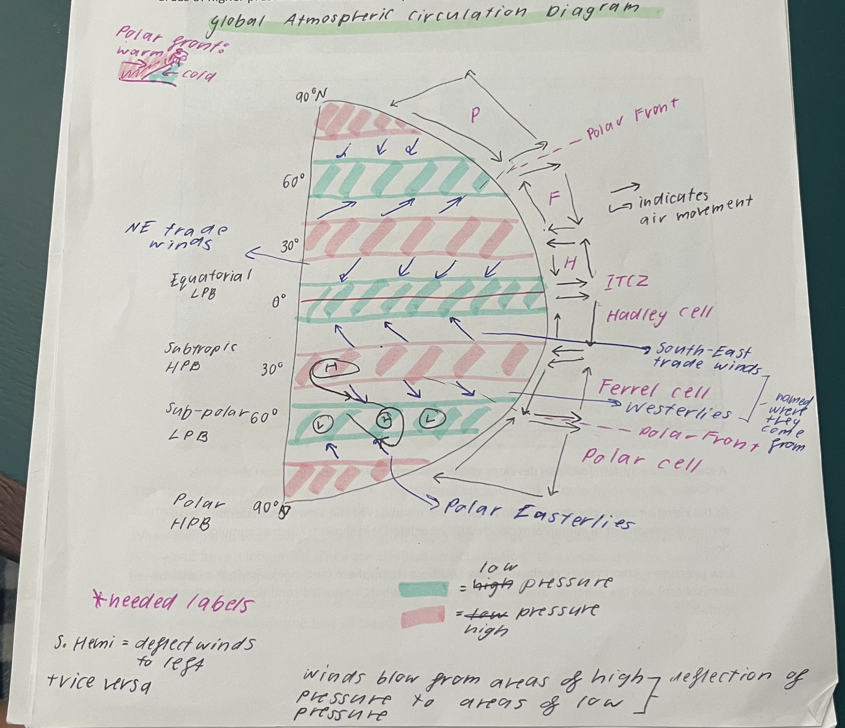 knowt flashcard image