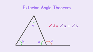 <p>Exterior angle sum theorem</p>