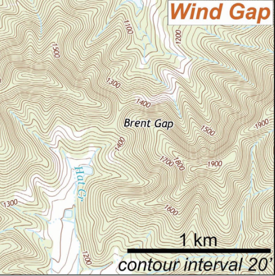 <p>Gap through a ridge but with no stream cutting through it</p><p></p><p><em>One theory suggests it used to be a water gap with the stream diverted by stream capture and headward erosion, but this is supposedly bogus</em></p><ul><li><p>Rockfish water gap (now wind gap) should’ve shown watershed crossing from Shenandoah to Blue Ridge, but no fluvial deposition to prove this</p></li><li><p>Additionally, elevation differences across wind gap don’t seem feasible to have a stream at.</p></li><li><p><em>No real good other explanation, however</em></p></li></ul><p></p>