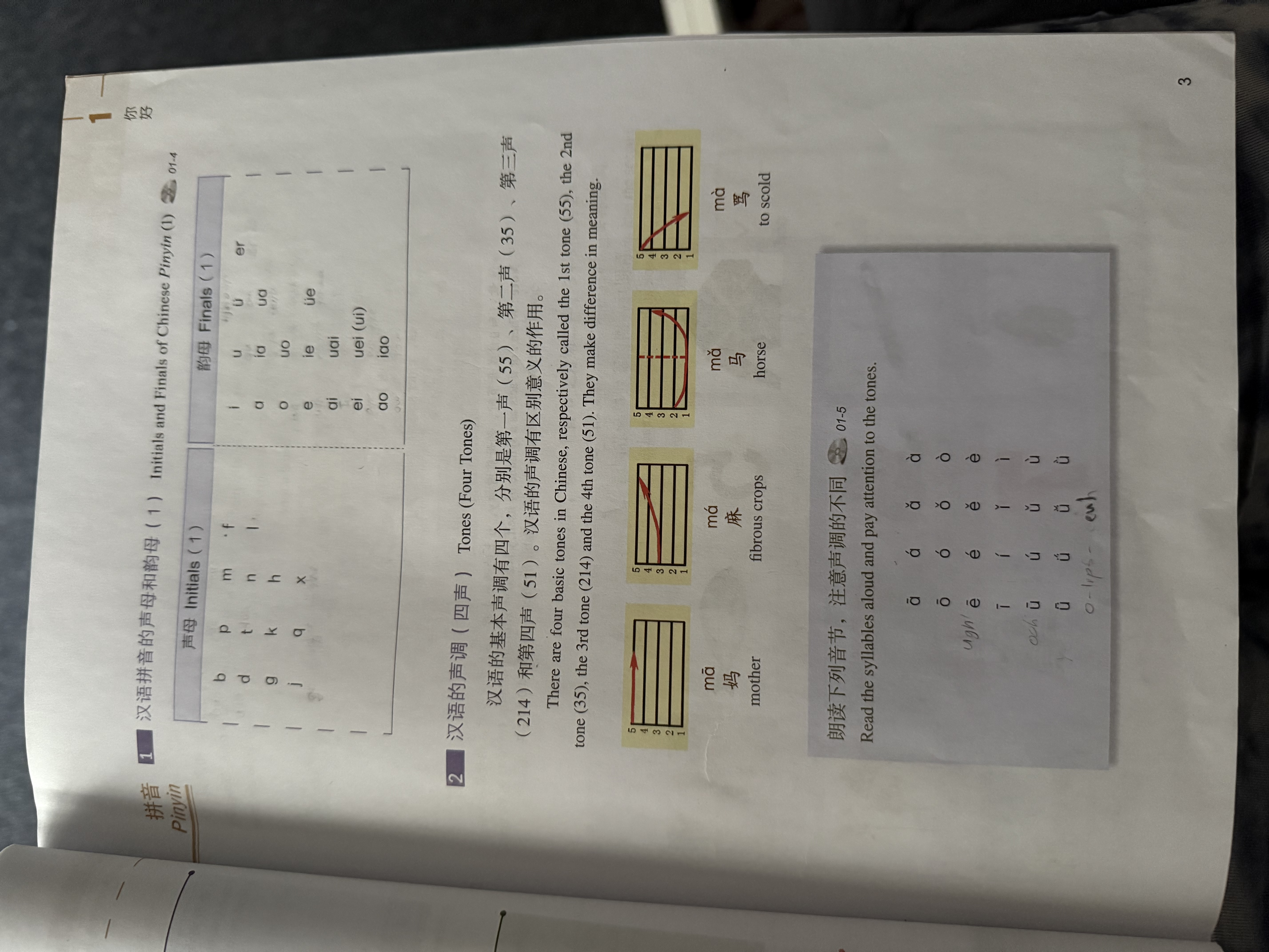 <p>List the finals (韵母) in Chinese Pinyin.</p>