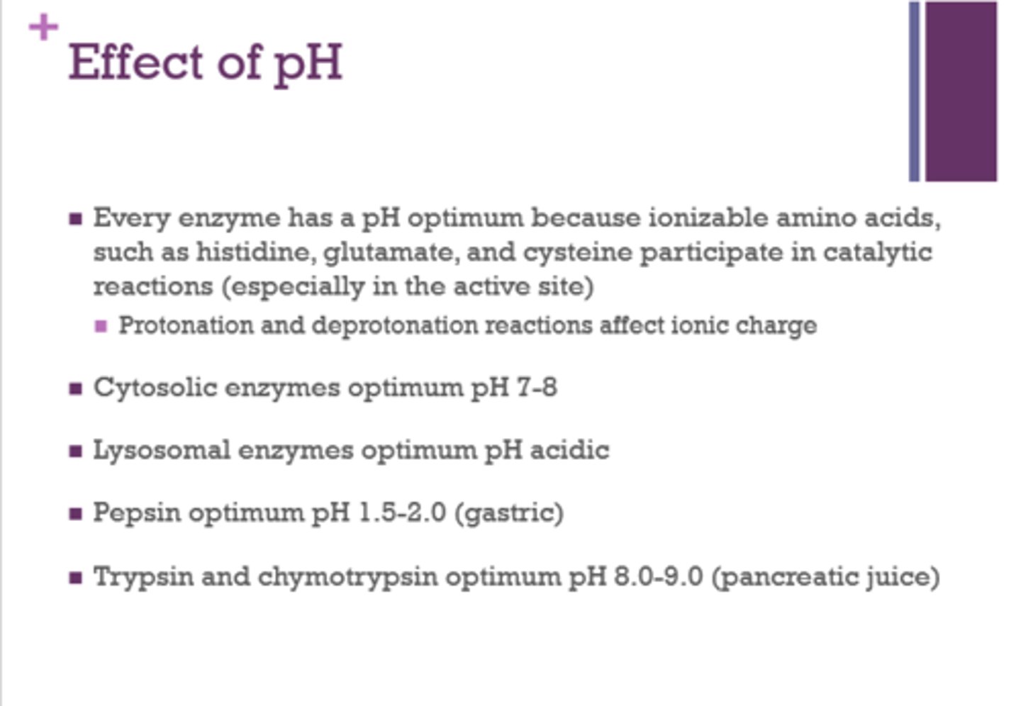<p>1.5-2 (gastric)</p>