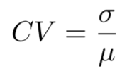 <p>Measure of Variability: coefficient of variations&nbsp;</p>