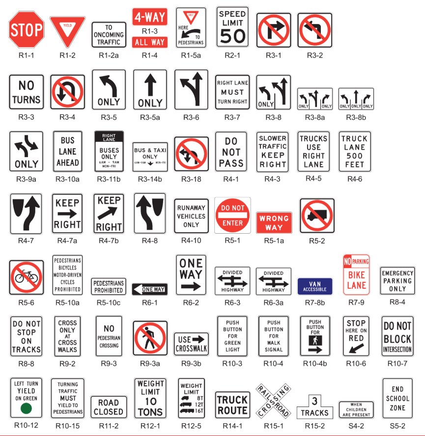 <p>What Is This?: Regulatory Signs</p>