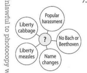 <p>The graphic organizer on the left gives details about American society, April </p><p>1917-November 1918. </p><p>What would be an appropriate title for the graphic organizer? </p><p>A. The Impact ofWorld War I on Women </p><p>B. The Impact of World War I on Food Production </p><p>C. The Impact of World War I on German Americans </p><p>D. The Impact of World War I on the Federal Government </p>