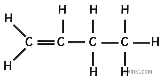 <p>unsaturated hydrocarbon; connected by at least one double bond, e.g. 1-butene</p>