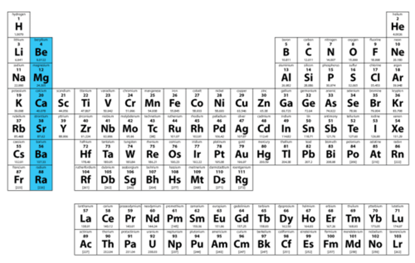<p>Group 2 on PT. Two valence electrons, form +2 ions. reactive</p>