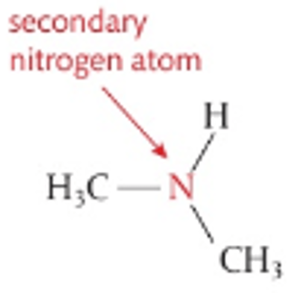 <p>2</p>