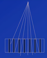 <p>What kind of grid is this? The lead strips run parallel to each other. This grid is only useful for a very small x–ray field</p>