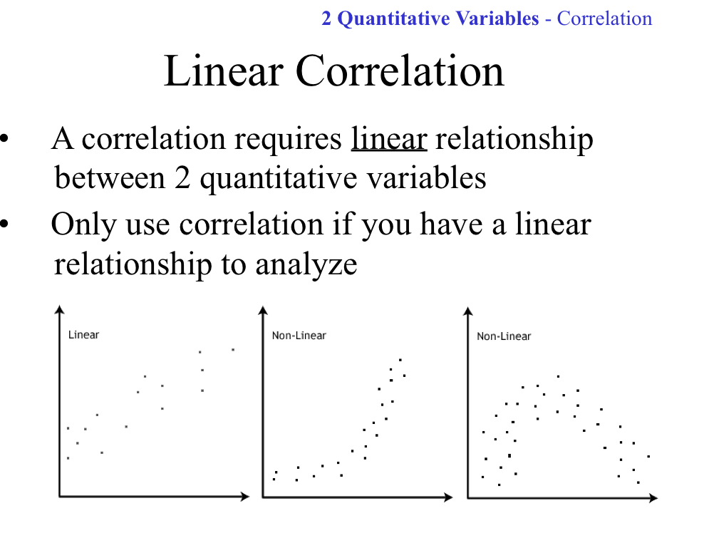 <ul><li><p>Requires a linear relationship between 2 quantitative variables</p><ul><li><p>ONLY used if there is a linear relationship to analyze</p></li><li><p>Variables are interchangeable so if they are switched then the r will be constant</p></li></ul></li></ul>