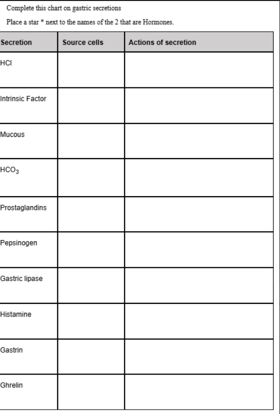 <p>Fill in the blank.</p>