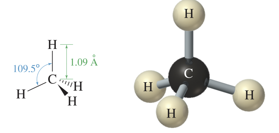 <p>Methane; CH4</p>