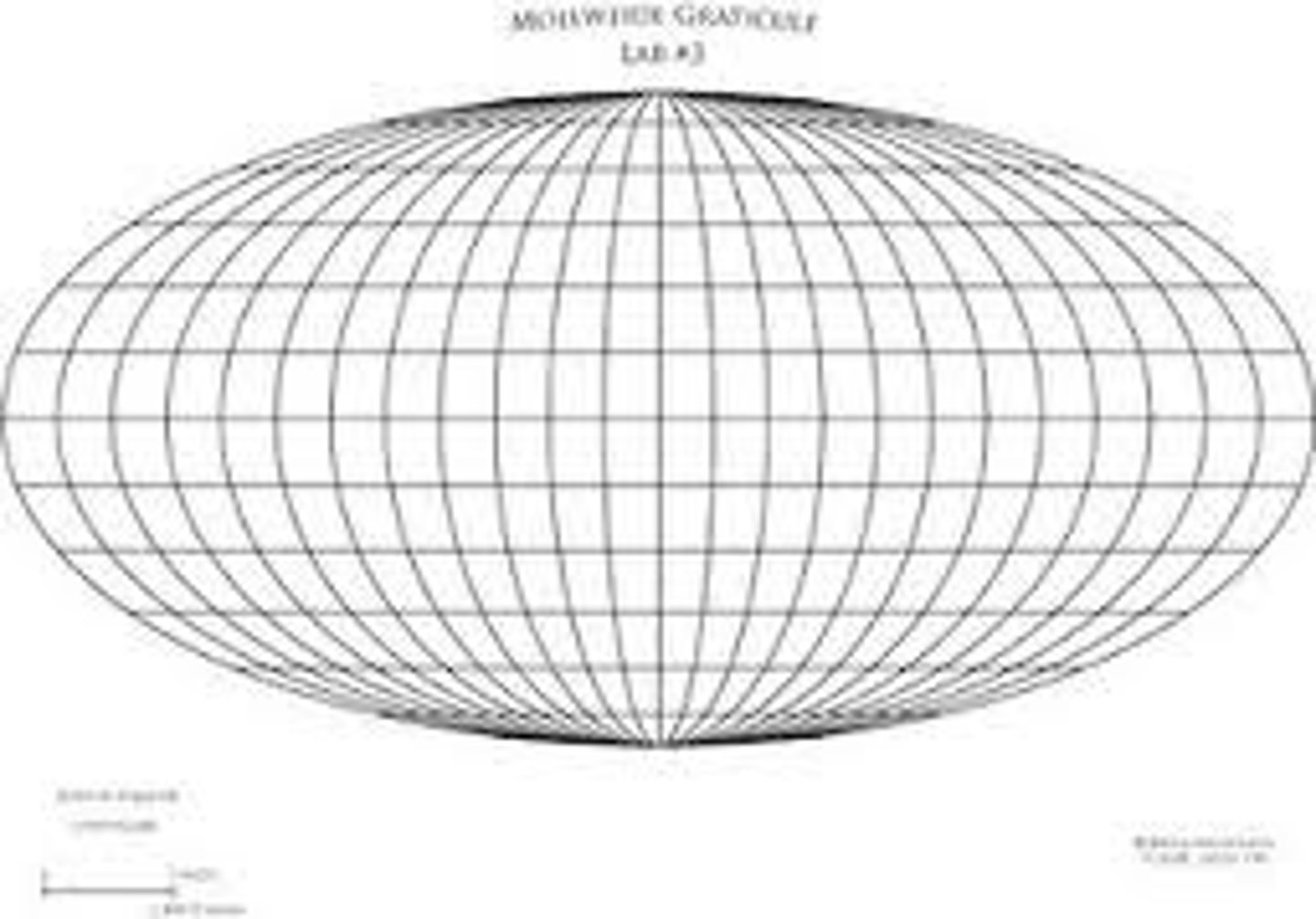 <p>outlines of the continents and lines of lat/long</p>