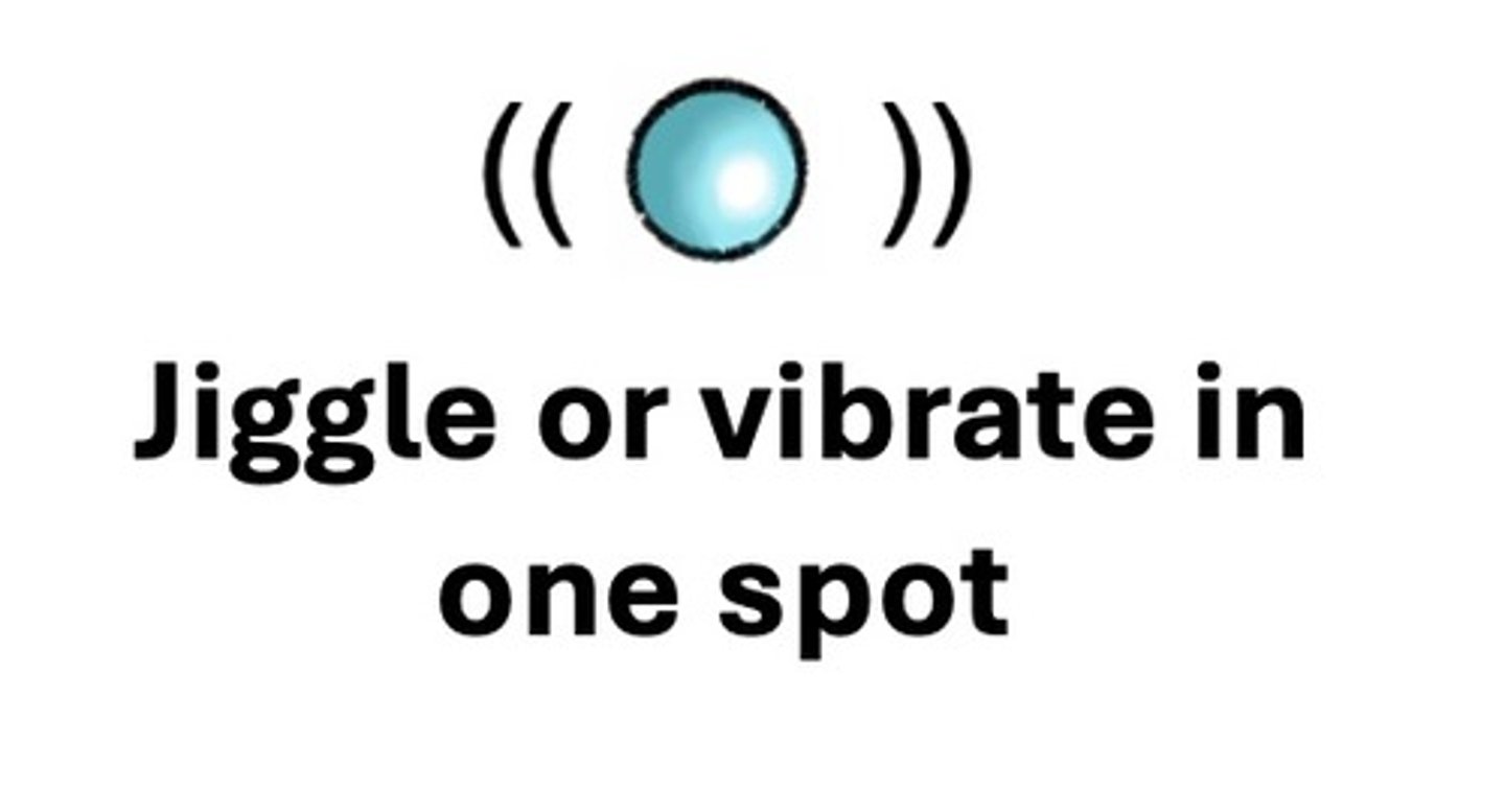 <p>It is movement where something jiggles back and forth, but it doesn't actually go anywhere.</p>