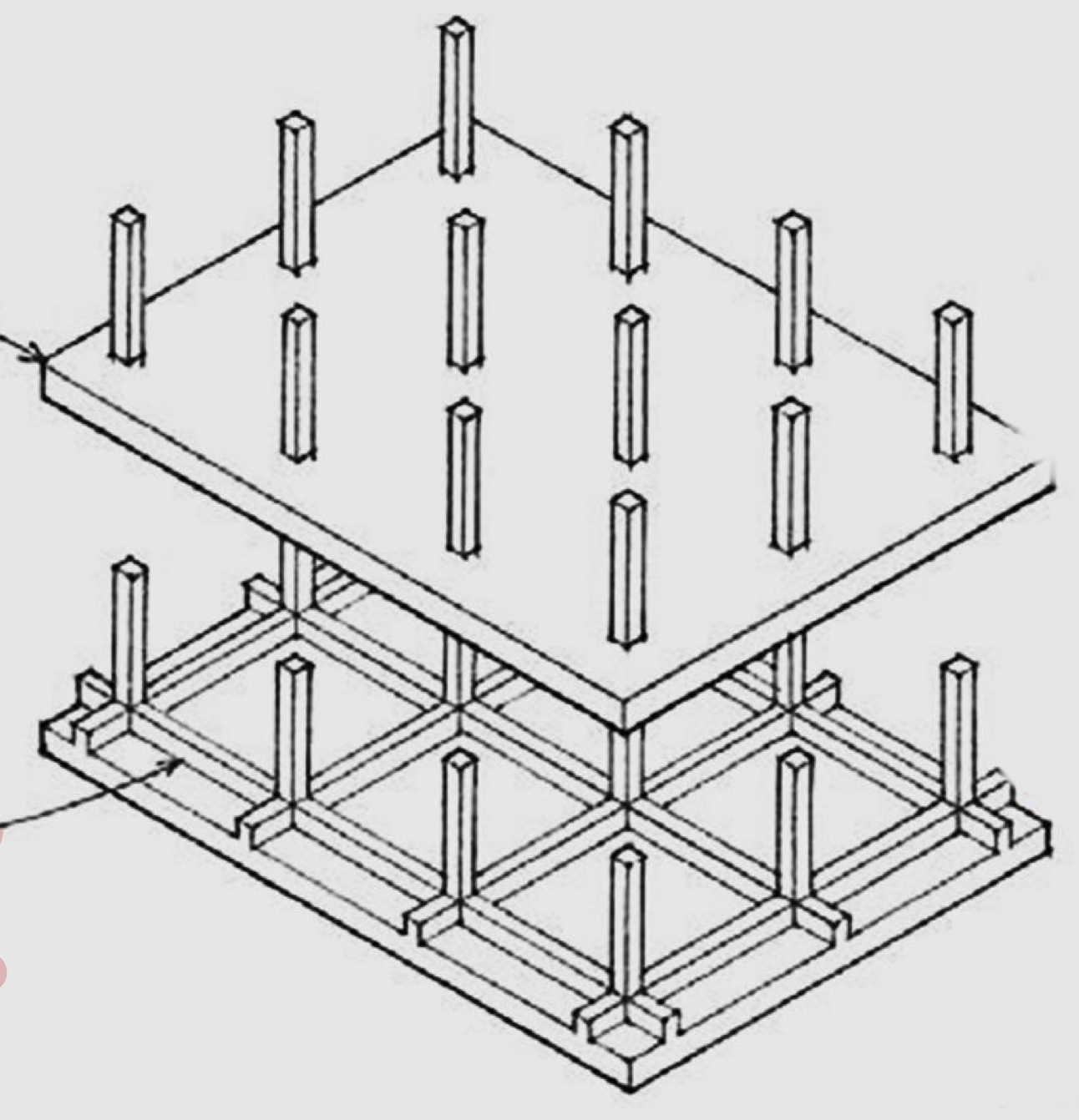 <ul><li><p>it is a large foundation that extends over a great area, frequently an entire building or (a thick, heavily reinforced concrete slab that serves as a single footing for a number of columns or an entire building)</p></li></ul><p></p><ul><li><p>they are used when the allowable bearing capacity of foundation soil is low.</p></li></ul><p></p><ul><li><p>When the total area of the strip foundation is more than half of the whole building area, the mat foundation is more economic.</p></li></ul><p></p><ul><li><p>This foundation spread the dead loads more homogeneously/evenly.</p></li></ul><p></p><ul><li><p>it has no tie bonds and no beams.</p></li></ul><p></p><ul><li><p>may be stiffened by a grid of ribs, beams, or walls.</p></li></ul>