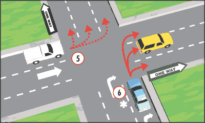 When making a left turn from a one-way street into a one-way street, which lane should you turn into?
