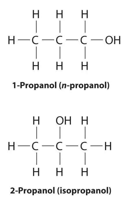 <p>The position of the -OH to the carbon  </p>
