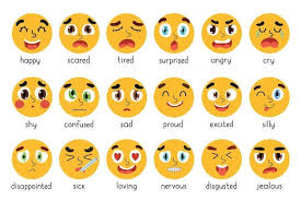 <p>A complex psychological state that involves three distinct components: a subjective experience, a physiological response, and a behavioral or expressive response. </p>