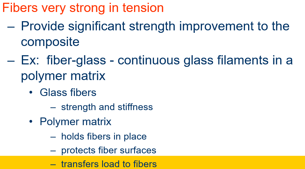 <p>Fiber-glass - continuous glass filaments in a polymer mix</p><p>Glass Fibers: strength and stiffness</p><p>Polymer matrix: holds fibers in place, protects fiber surfaces, transfers load to fibers</p>