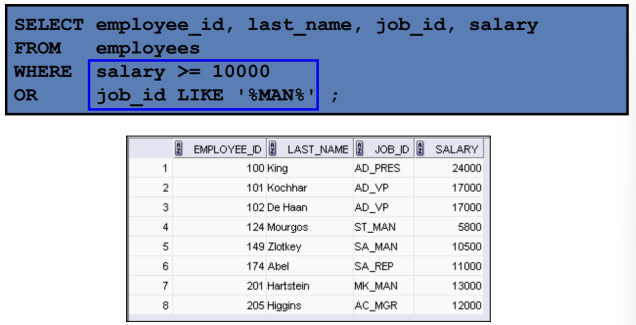 <p>returns TRUE if either component condition is true</p>