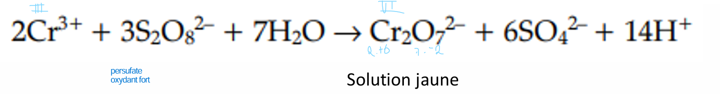 <ul><li><p>Spectrométrie d’émission atomique à plasma à couplage inductif ICP-AES</p></li><li><p>réaction avec persulfate mais pas de test pharmacopée</p></li></ul><p></p>