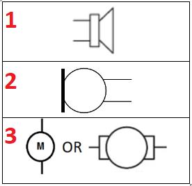 <p>What do these diagrammatic symbols refer to?</p>