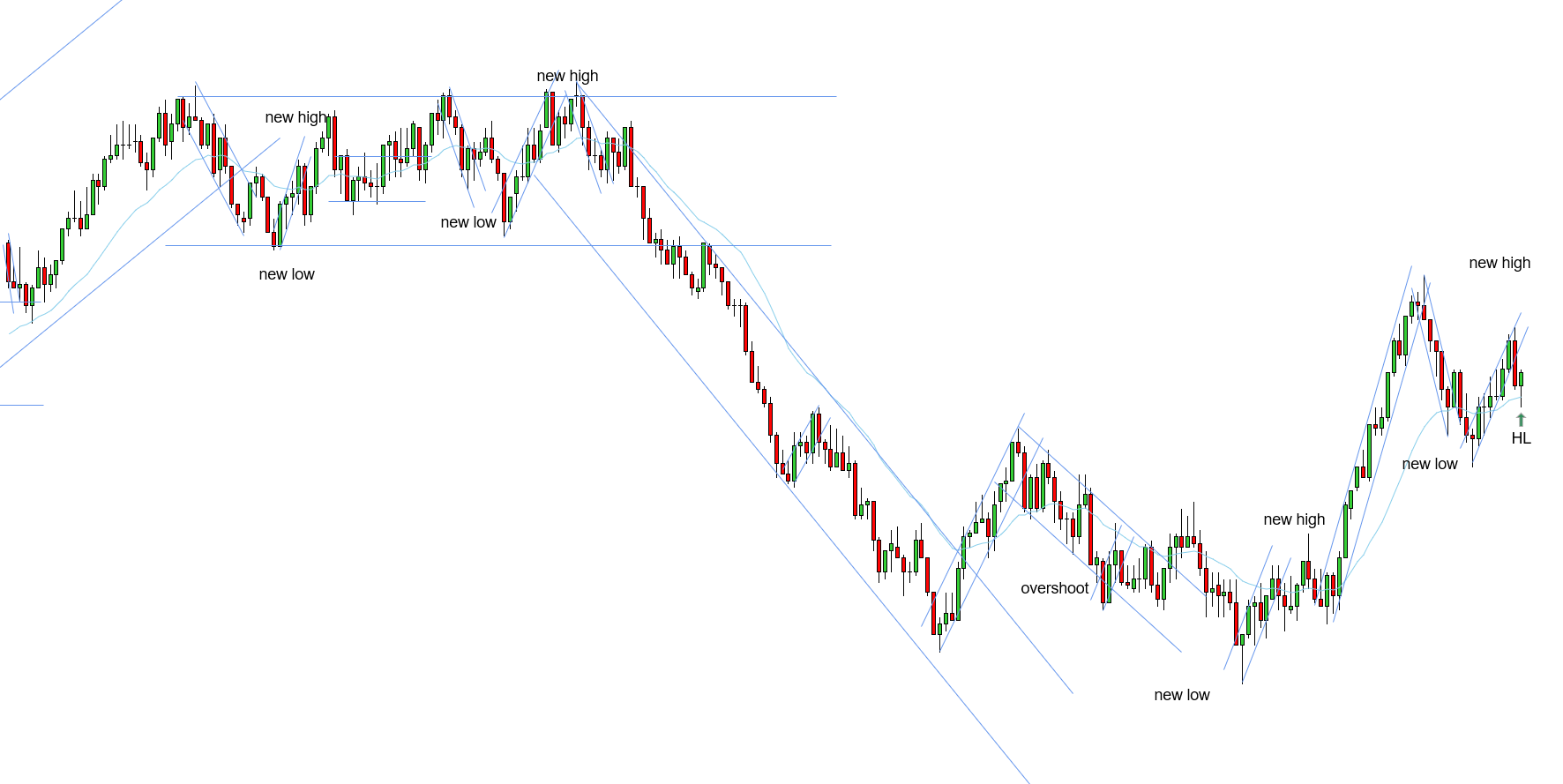 <p>HL - 11/10/2025 (3)</p>