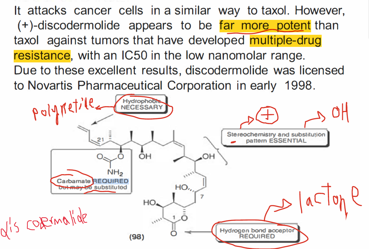 <p>(+)-Discodermolide SAR: What is the role of the C-21 tail?</p>