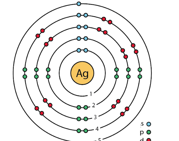 <p>What is this?</p>