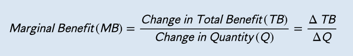<p>The additional utility derived from doing something</p>