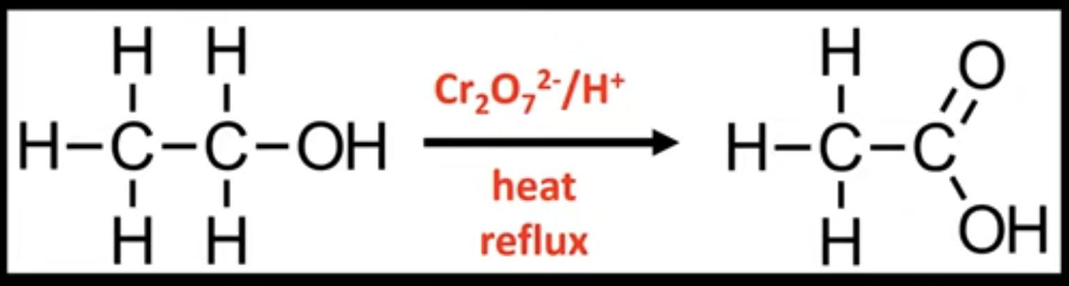 <p>Forms carboxylic acids. </p><p>Conditions: heat under reflux, excess oxidizing agent. </p><p>Uses reflux condenser.</p>