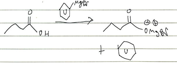 <p>grignard</p>