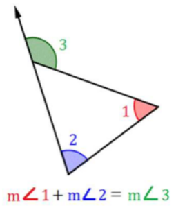 <p>exterior angle theorem</p>
