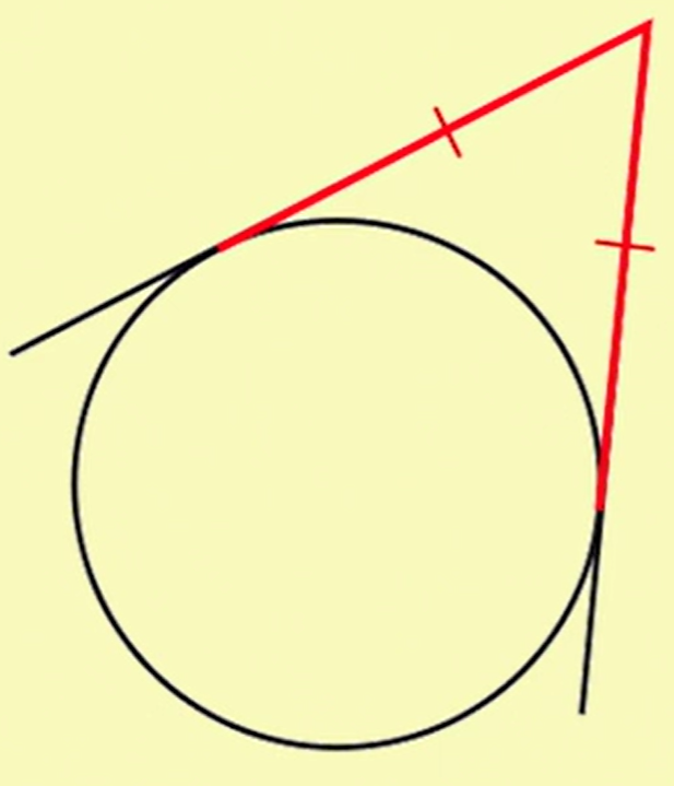 <p>Circle Theorem 2</p>