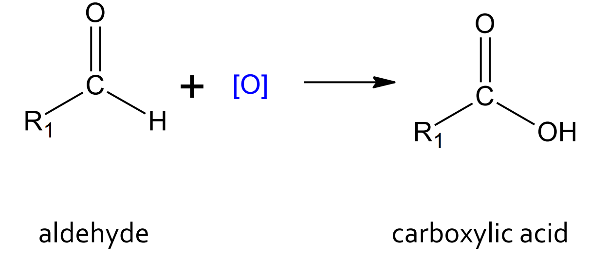 <p>product: carboxylic acid</p>