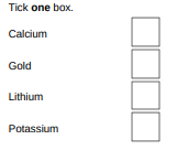 <p>Which metal is found in the Earth as the metal itself?</p>
