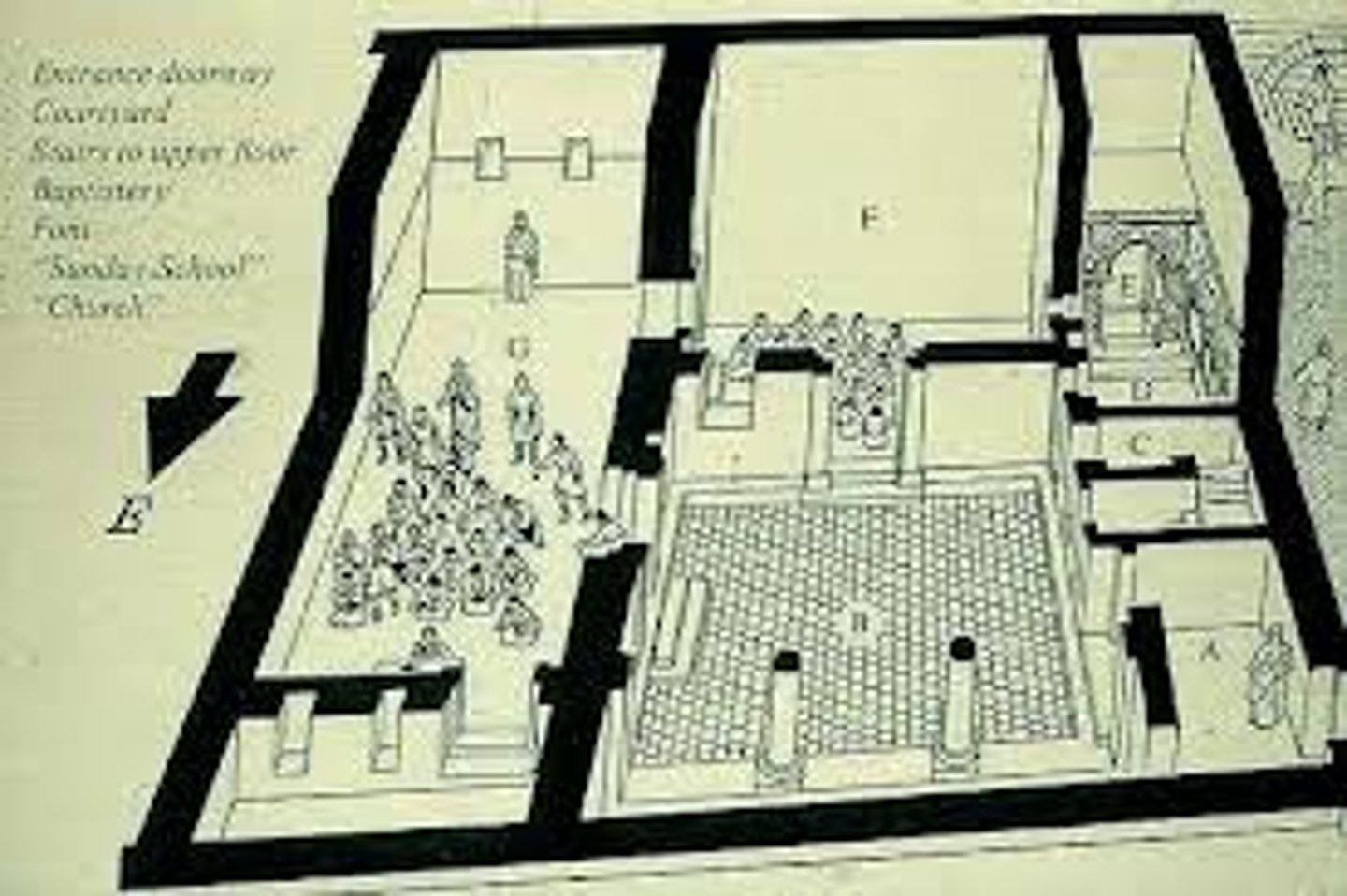 <p>Significance: Contains earliest known baptismal font</p><p>Paintings: Biblical scenes in baptistery (Jesus walking on water, Good Shepherd, David and Goliath)</p><p>Size: Much smaller than synagogue, suggesting smaller Christian community</p><p>Status: Underground religious community, still persecuted at this time</p>