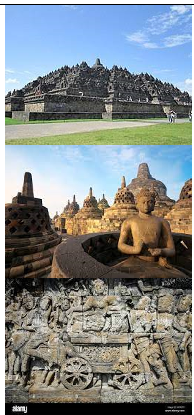 <p>Borobudur Temple (date &amp; material)</p>