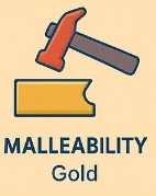 <p>Malleability</p>